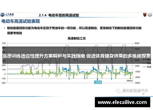 高原训练适应性提升方案解析与实践指南 促进体育健身效果的多维度探索
